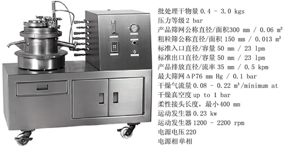 振荡式三合一.png